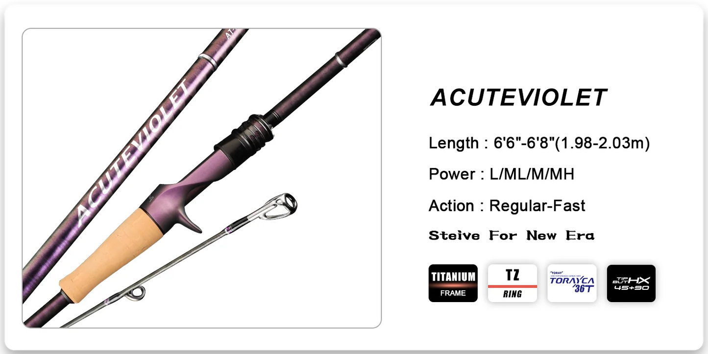 PURELURE 1.50m XUL BFS Telescopic Rod 5ft Travel Rod Trout Spinning Casting Solid Tip Carbon Fishing Rod Small Bait Perch Rod
