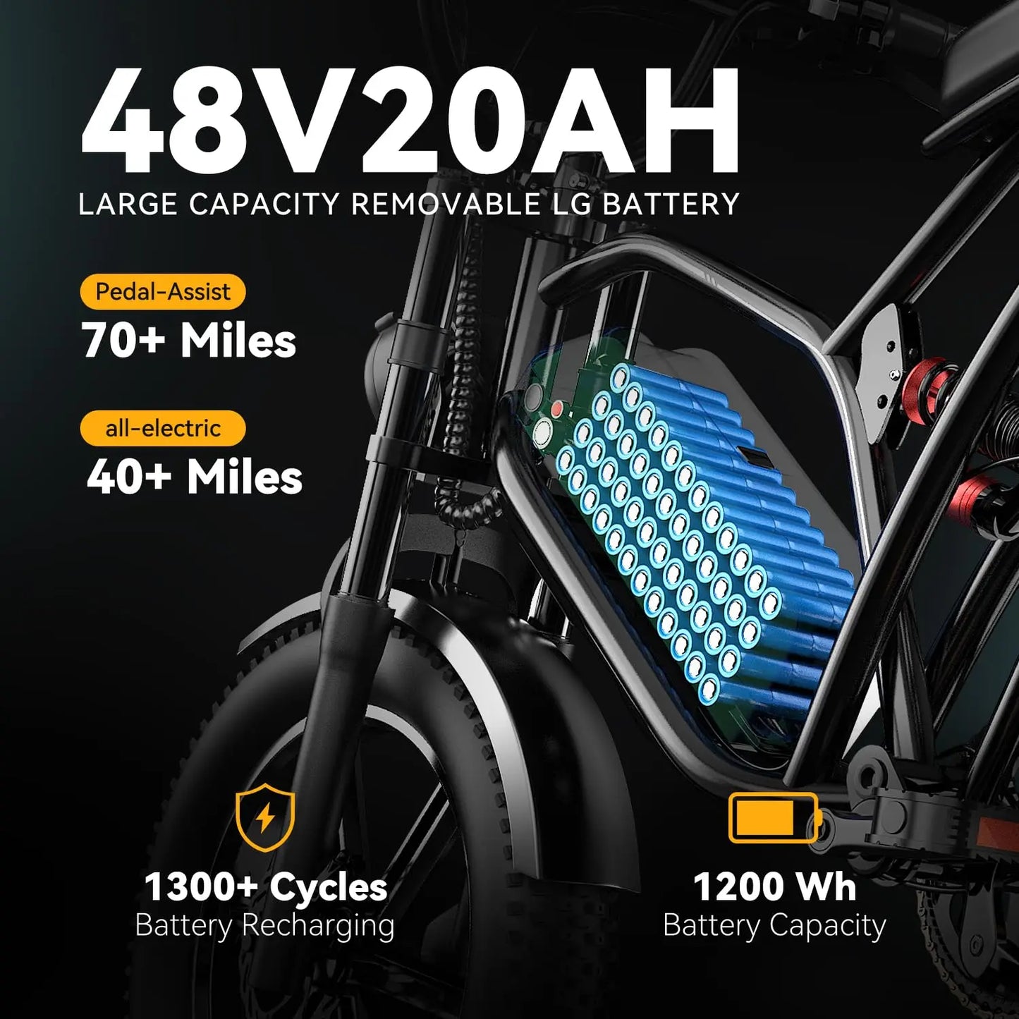 Cybervelo 1600W Peak E-bike for adults, 30+MPH Electric Dirt Bike, E-Motocycle Off-road ,Full Suspension Sonw Beach Urban EK11