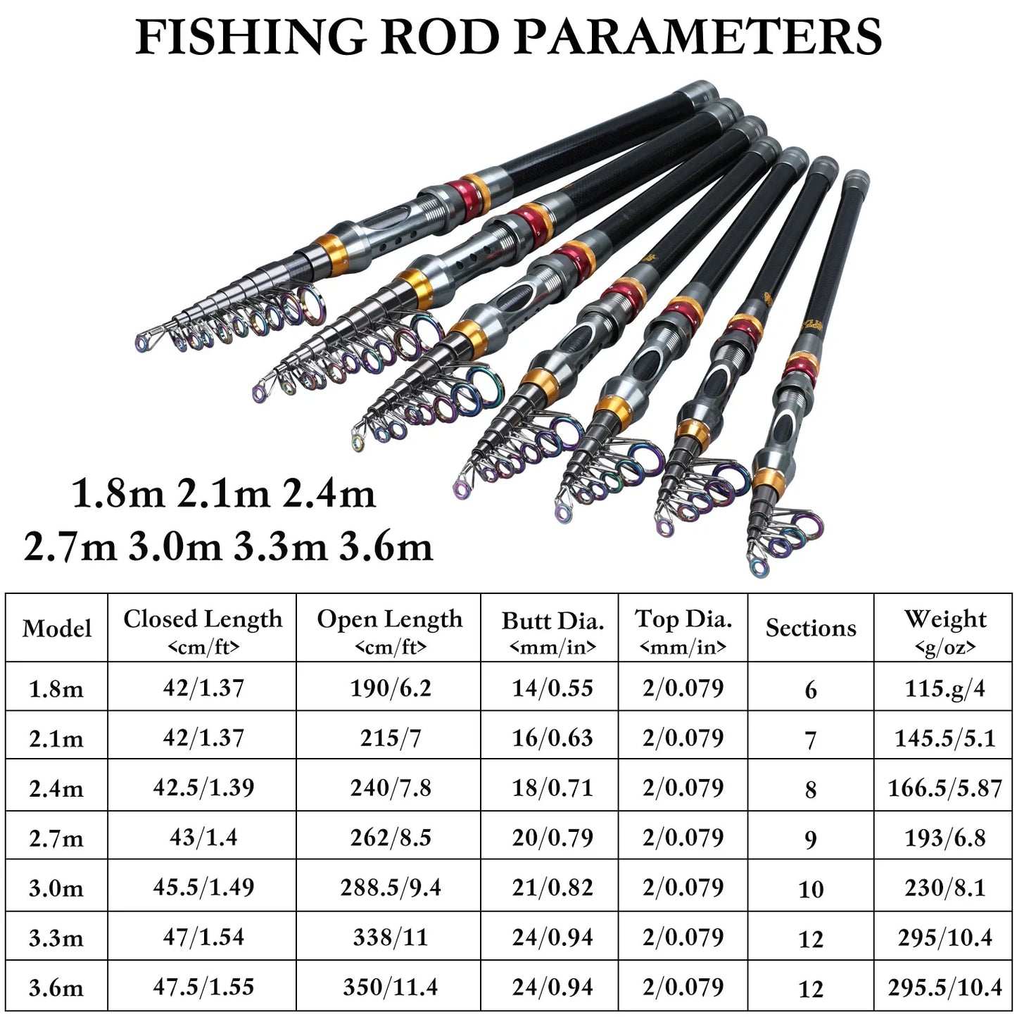 Sougayilang Super Hard 1.8-3.6M Telescopic Fishing Rod 99% Carbon Fiber Sea Fishing Rod Pole Rock Carp Fishing Rod Tackle Poles
