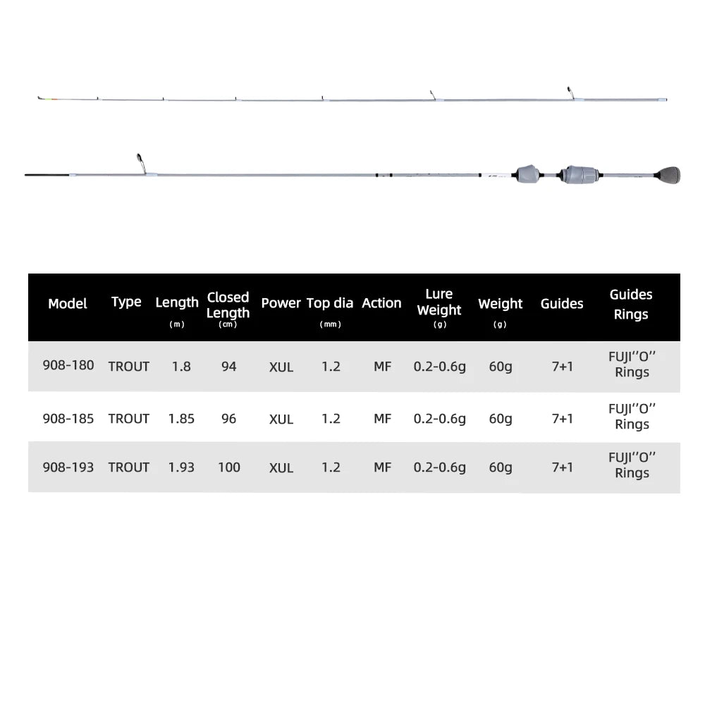 Mifine GHOST BLADE XUL Ultralight Spinning Rod 0.2-0.6g 30T Carbon Fiber Fuji Rings for Trout Fishing Fast Action Tubular Tips