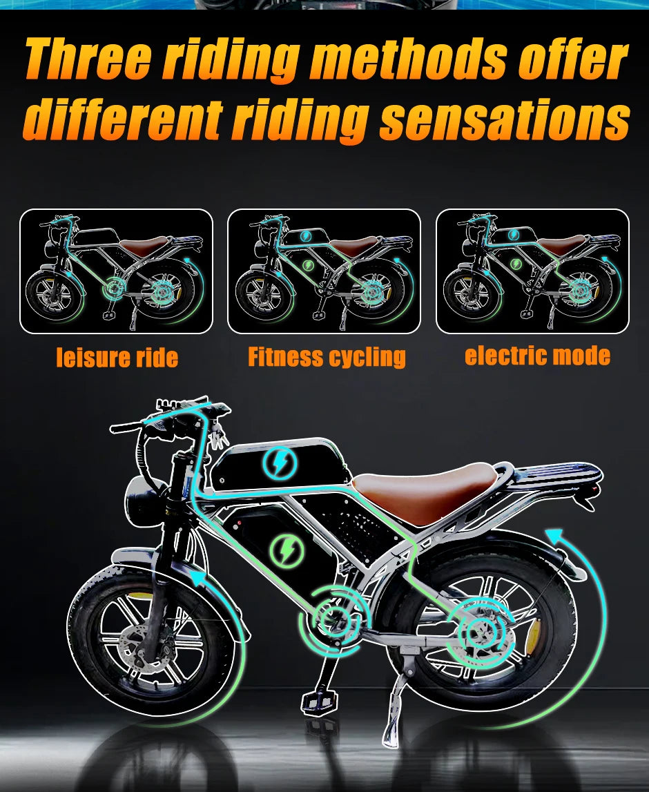 Deepower S8 Electric Bicycle Dual drive 3500W Dual Motor Electric Bike 48V 60AH Removable Battery 20 Inch Fat Tire Adult Ebike