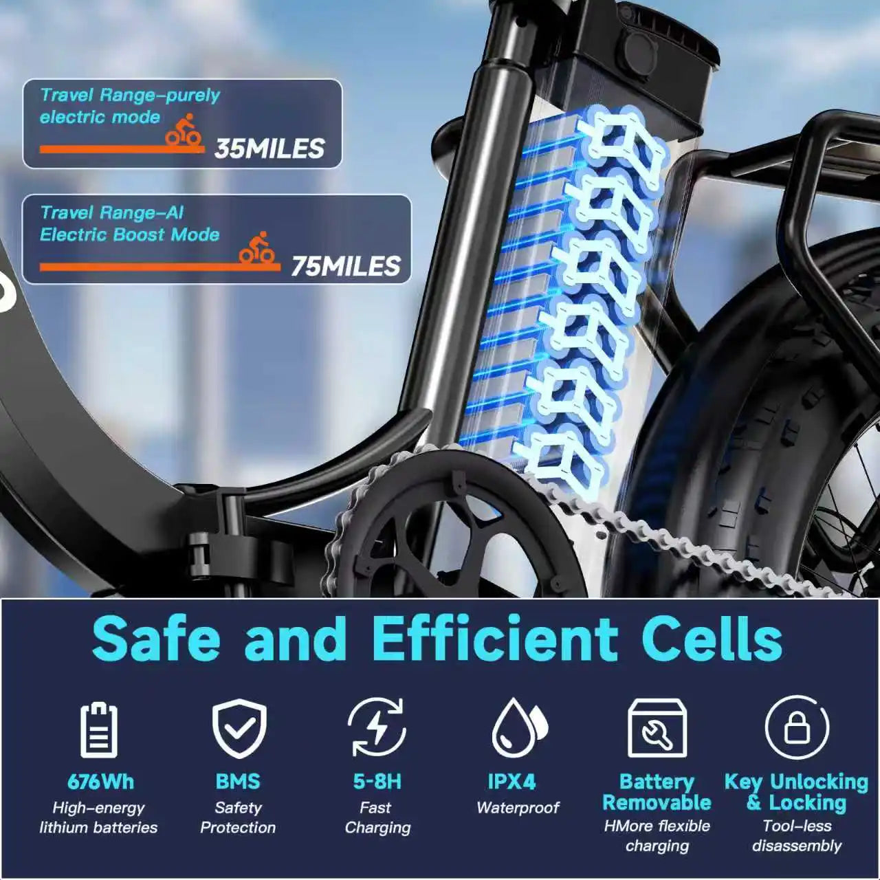 DEEPOWER L20 750W LG lithium battery accessory, suitable for urban leisure commuting cycling electric bike, electric dirt bike