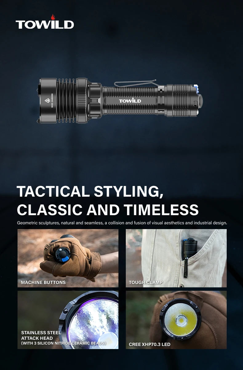 TOWILD BK20 Tactical Flashlight Rechargeable 5100lm Ultra Powerful Led Torch IPX8 Long Range 450m For Camping Outdoor Lighting