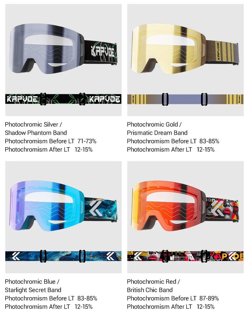 KAPVOE New Photochromic Ski Goggles Snowboard OTG Snow Glasses Magnetic Lens Men Women UV400 Double Layers Lens Anti Fog Skating