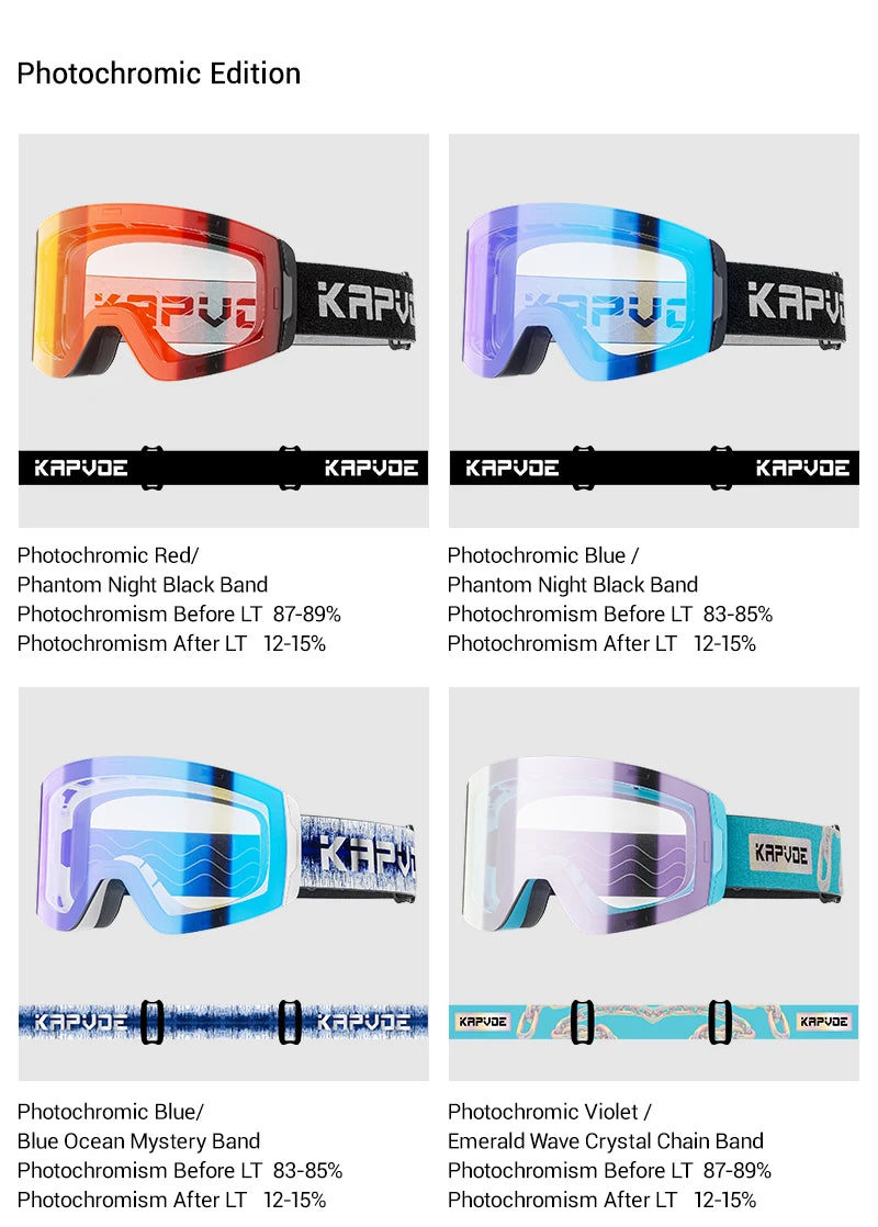 KAPVOE New Photochromic Ski Goggles Snowboard OTG Snow Glasses Magnetic Lens Men Women UV400 Double Layers Lens Anti Fog Skating