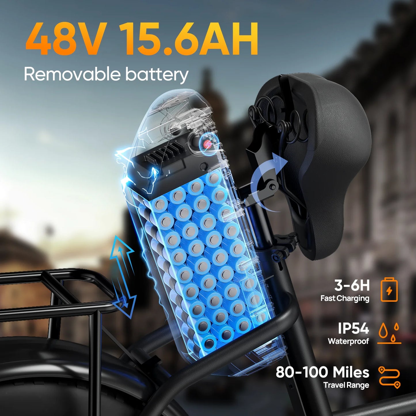 URLIFE E20PRO All-Terrain 20"*4" Fat Tire E-Bike 1500W Motor 48V 15.6Ah Battery 100Mi Range), Color Display & Front Suspension