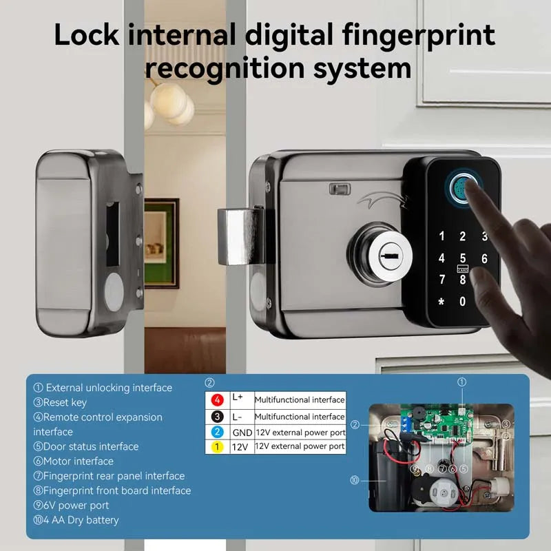 Tuya Waterproof Smart Door Lock Fingerprint Outdoor Garden Remote Control APP Card Digital Code Electronic Double Rim Lock﻿ ﻿