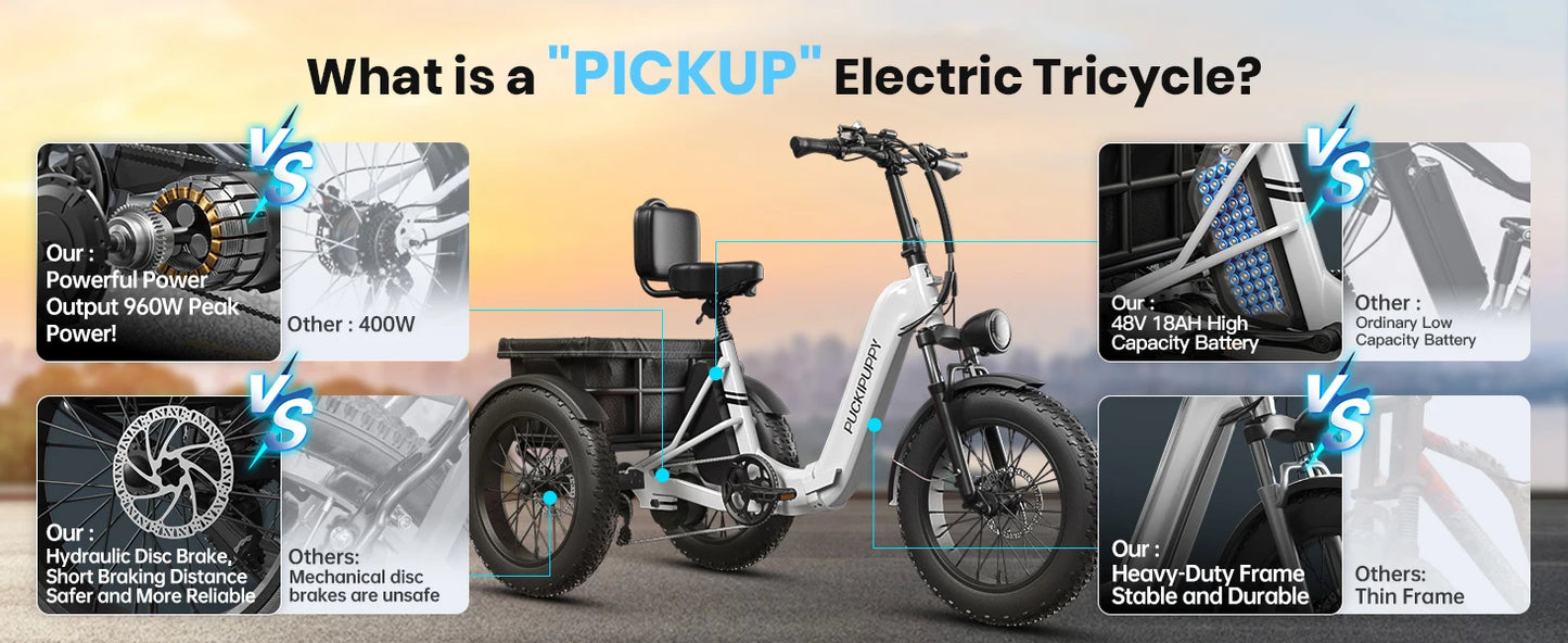 PUCKIPUPPY Husky Electric Trike for Adult 960W Peak Motor 60 Miles Range Tricycle 500 Lbs Load Electric Trike 2-Year Warranty