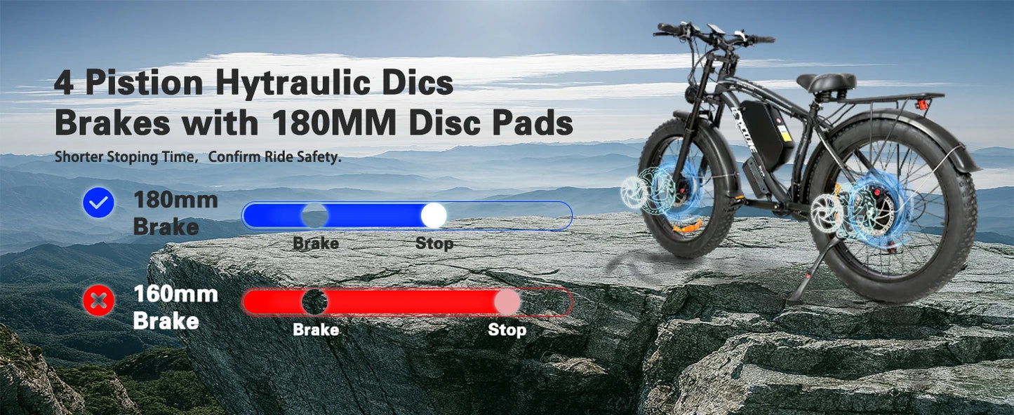 BAOLUJIE Peak 3000W/5000W Dual Motor Electric Bicycle  E-Bike for Adults，Electric Motorcycle 48V/52V Battery，Max Speed 38 MPH