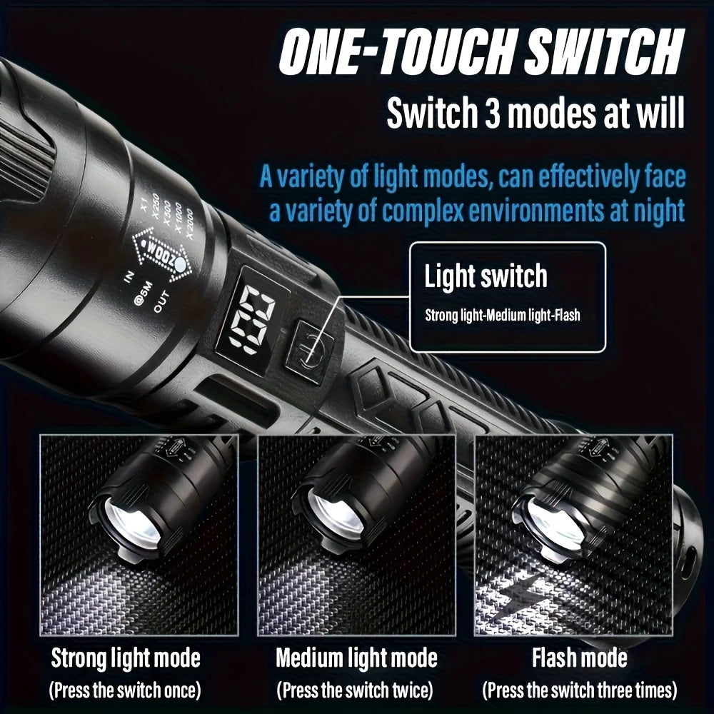 High Power 1000LM LED Flashlight Built-in Battery USB Rechargeable Strong Light Tactical Torch Outdoor Camping Hiking Lantern