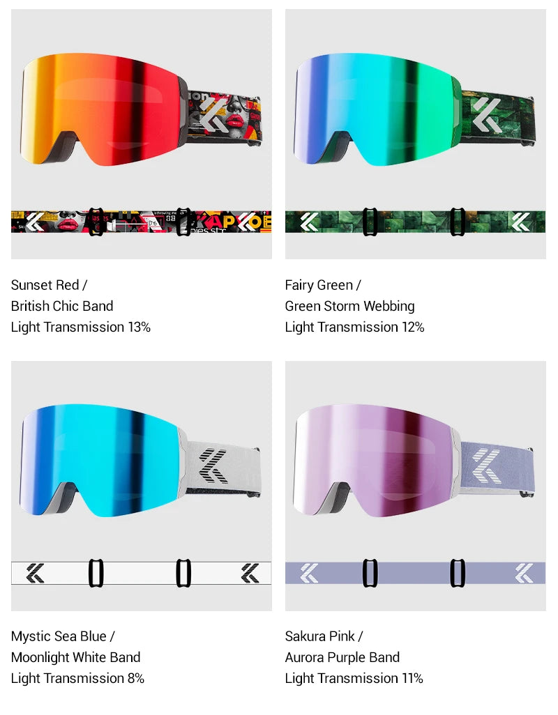 KAPVOE New Photochromic Ski Goggles Snowboard OTG Snow Glasses Magnetic Lens Men Women UV400 Double Layers Lens Anti Fog Skating