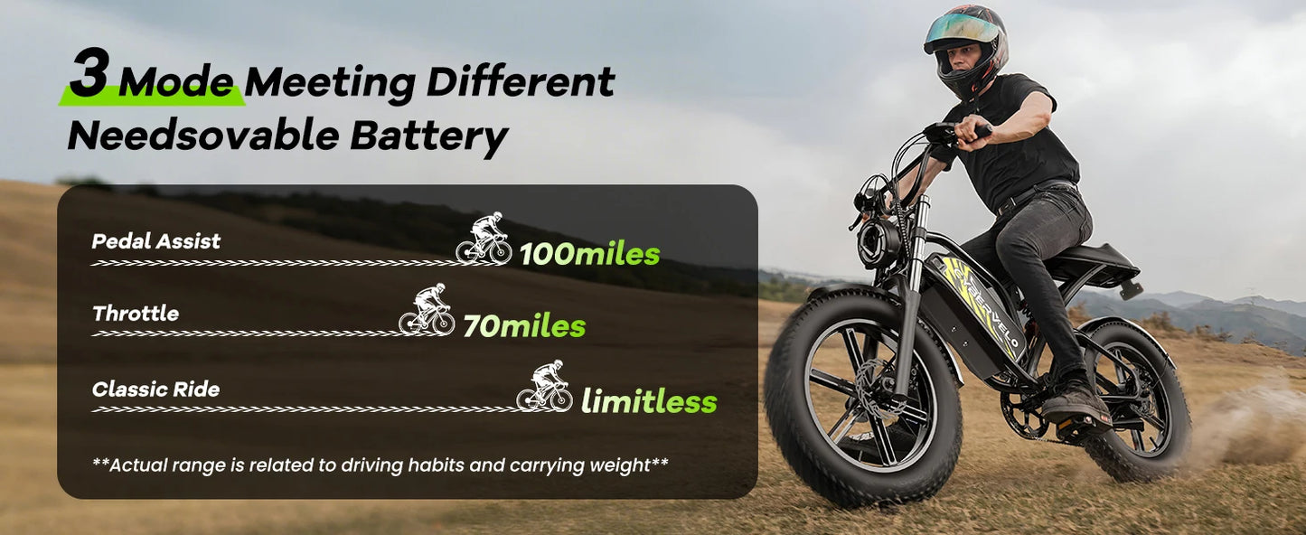 Cybervelo 1600W Peak E-bike for adults, 30+MPH Electric Dirt Bike, E-Motocycle Off-road ,Full Suspension Sonw Beach Urban EK11