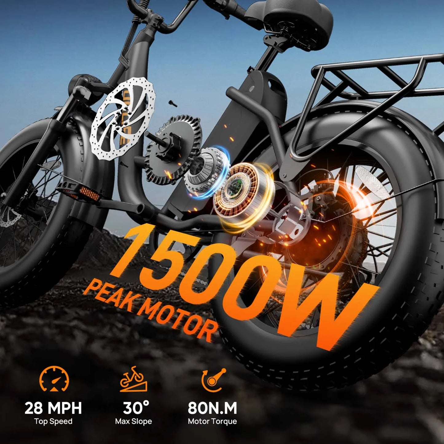 URLIFE E20PRO All-Terrain 20"*4" Fat Tire E-Bike 1500W Motor 48V 15.6Ah Battery 100Mi Range), Color Display & Front Suspension